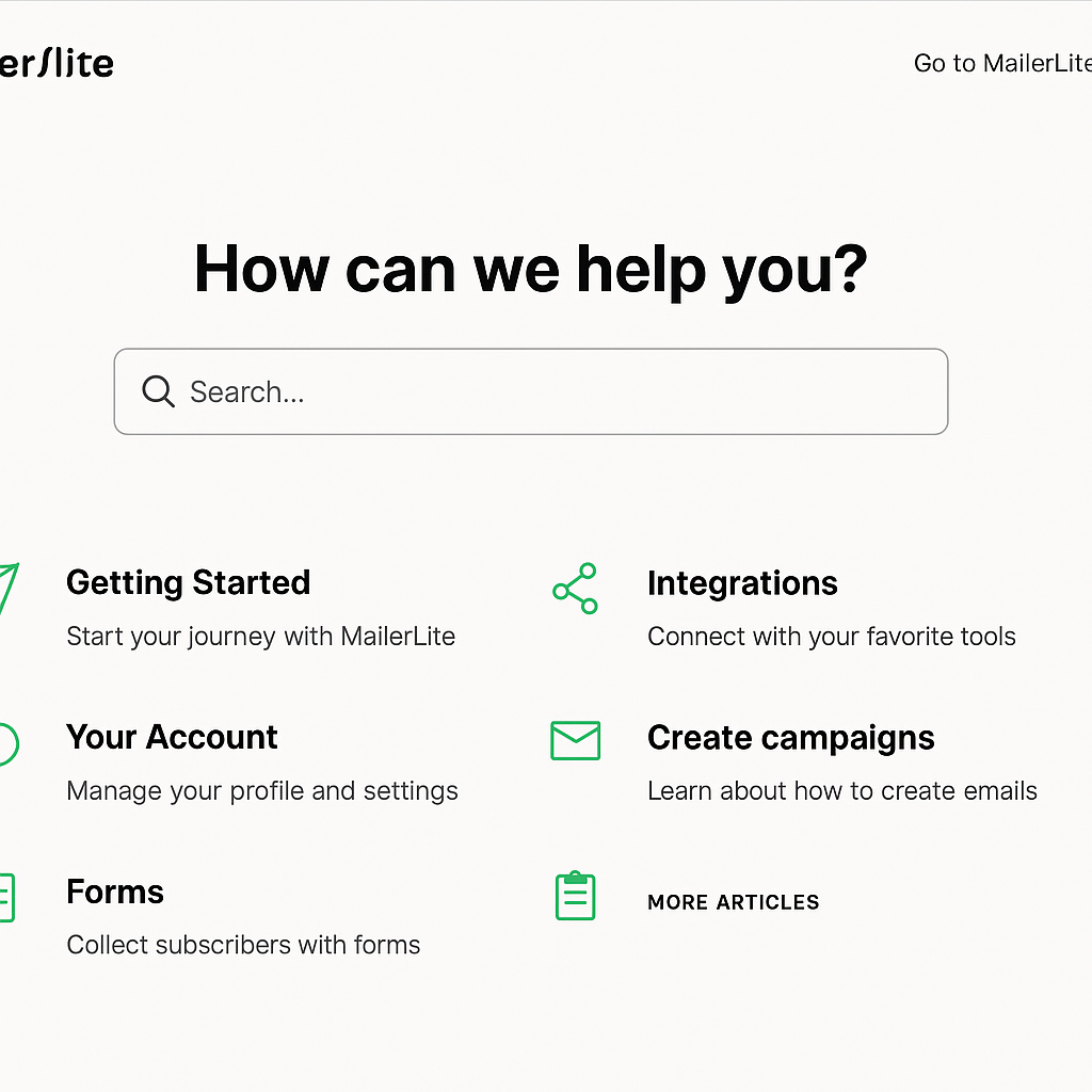 Mailerlite vs ActiveCampaign - Customer Support & Resources