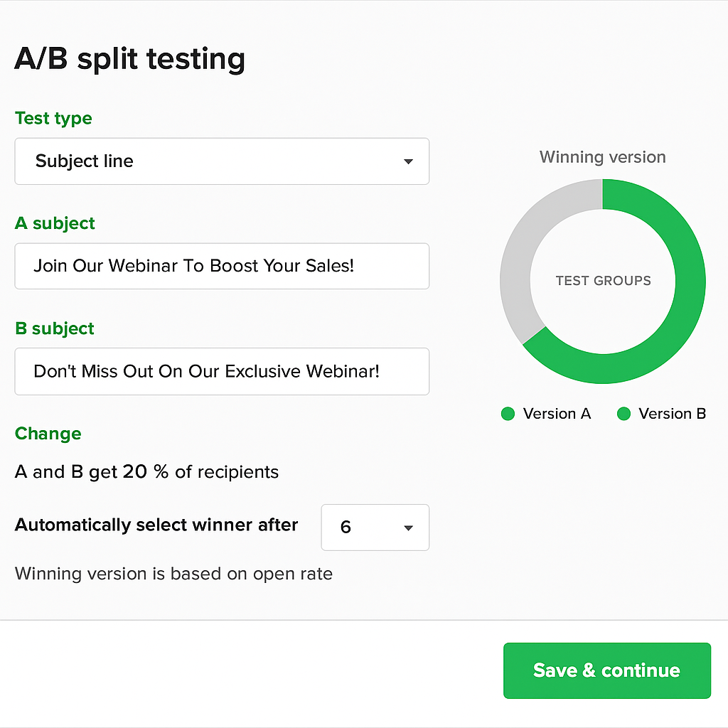 Mailerlite vs ActiveCampaign -A/B Testing & Optimization Tools
